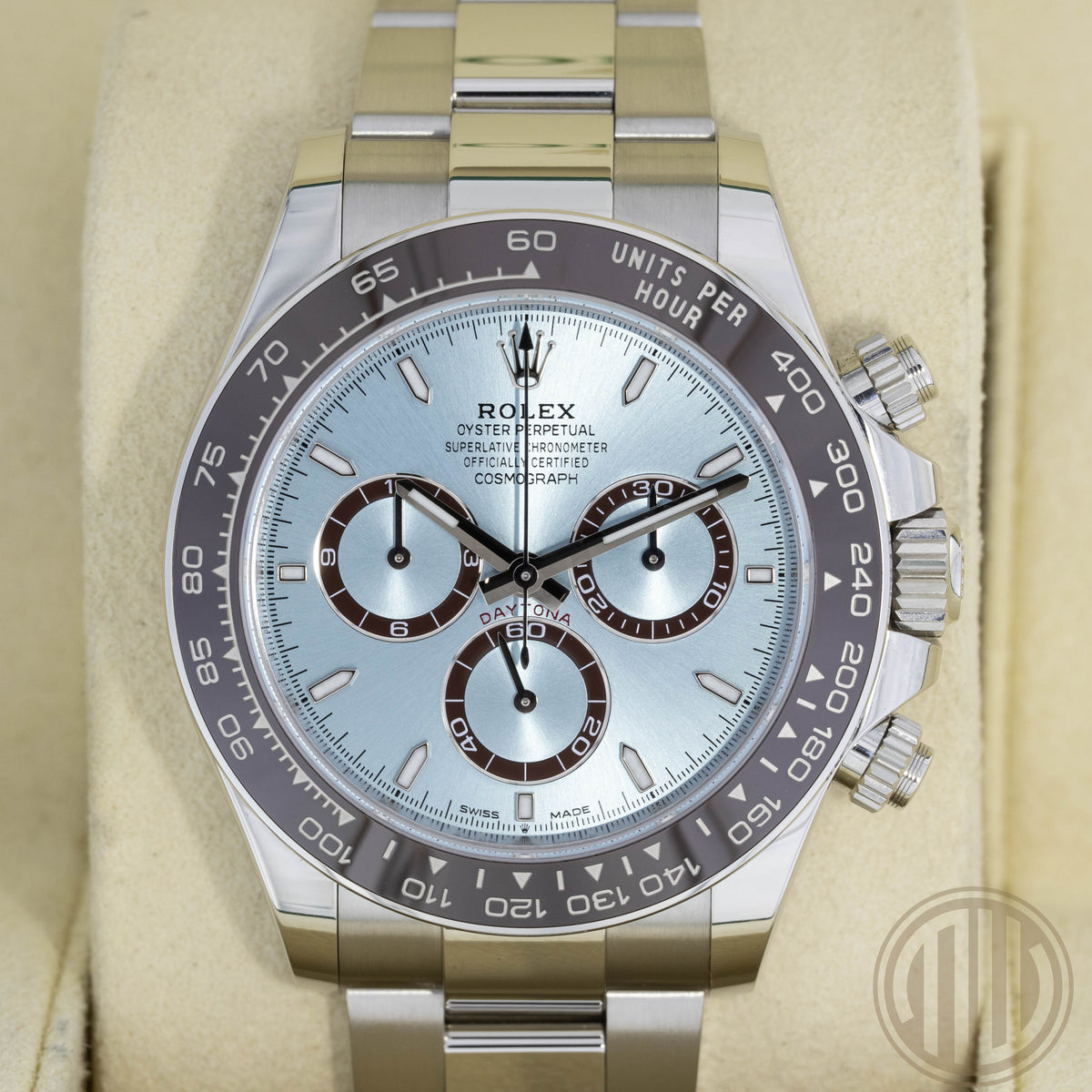 Rolex Daytona Platinum | Ice-Blue Dial | Box and Papers | 2024 | 126506